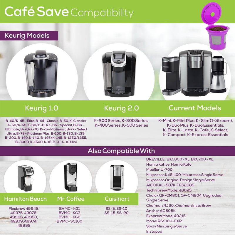 بيرفيكت بود Perfect Pod Cafe Save فلاتر القهوة K Cup Pod القابلة لإعادة الاستخدام - كبسولات قهوة قابلة لإعادة الملء مع مصفاة شبكية مدمجة للاستخدام مع Keurig & Select ماكينات صنع القهوة بكوب واحد 6 عبوات - Image 3